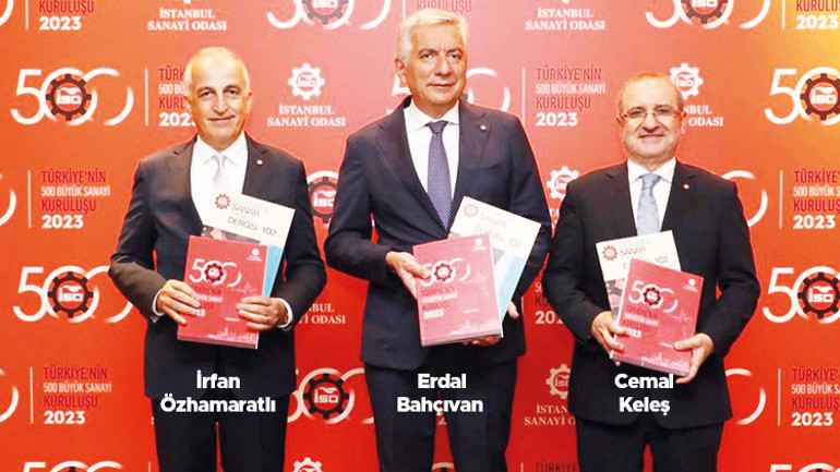 Zor yılda yüzde 42.1 büyüme