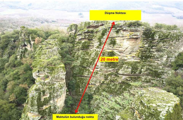 Eşim kayalıklardan düştü demişti... Yalovadaki korkunç ölümde detaylar ortaya çıktı