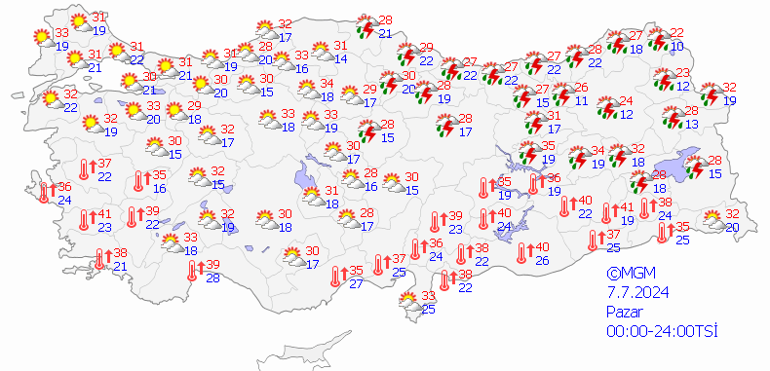 Hava durumu tahminleri il il 7 Temmuz 2024 | Bugün hava nasıl olacak Pazar günü yağmur var mı Meteorolojiden 5 ile kuvvetli sağanak uyarısı
