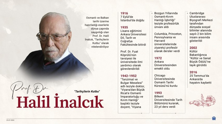 Prof. Dr. Halil İnalcık vefatının sekizinci yılında anılıyor