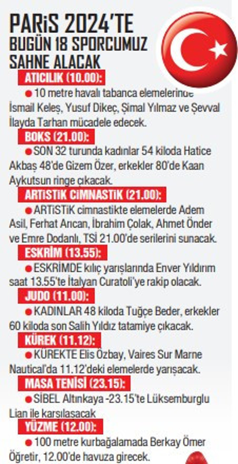 Şampiyon Taha Akgülü çifte heyecan sardı