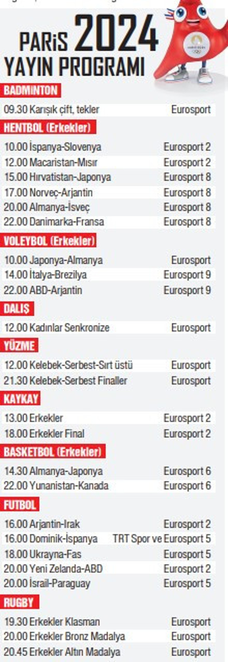 Şampiyon Taha Akgülü çifte heyecan sardı