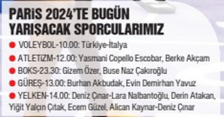 Tarihin en iyi 100 metresi