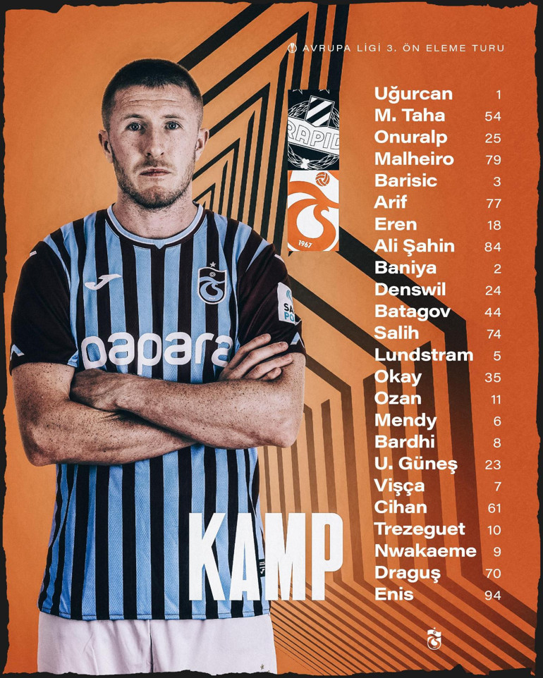 Trabzonsporda Rapid Wien öncesi Savic şoku