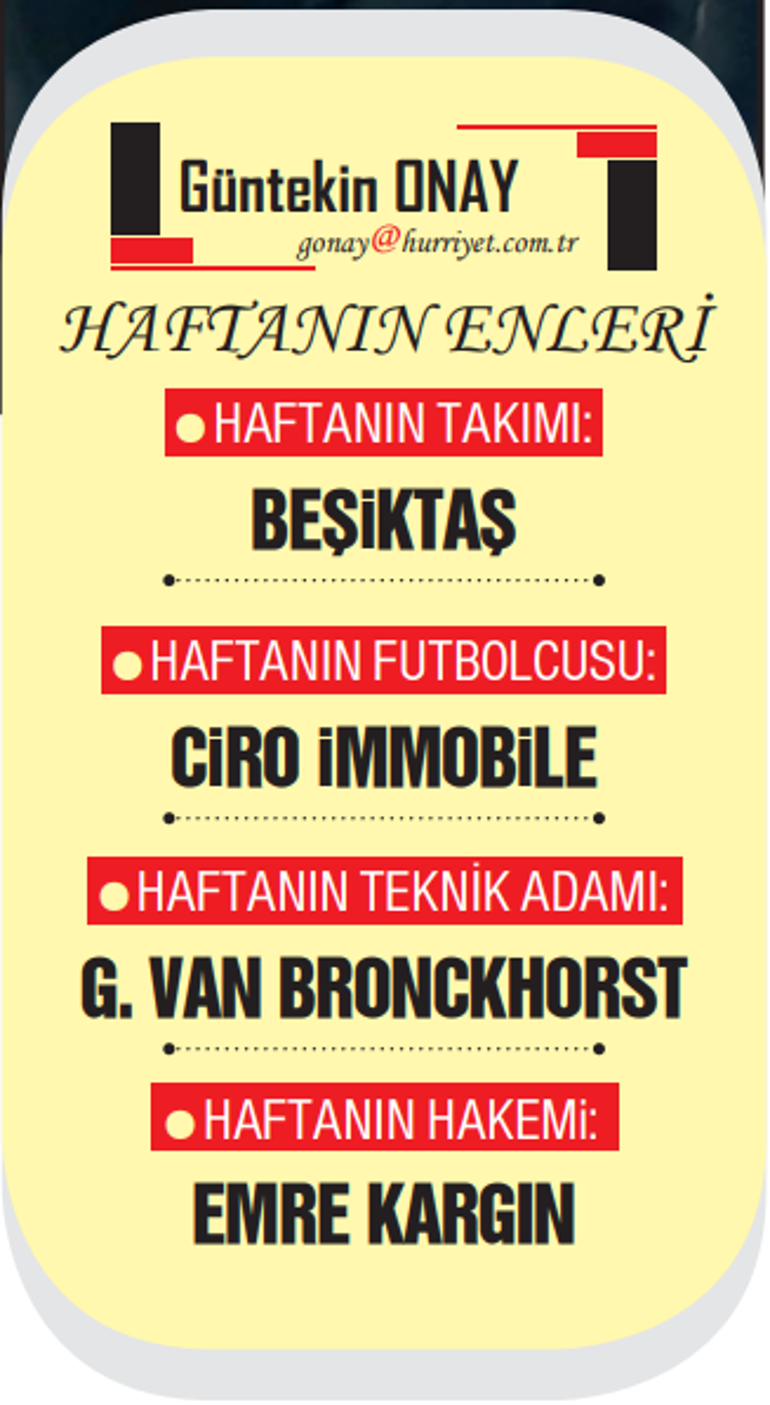 Beşiktaş, 2 takımlı lige son verecek | Ali Koçu tartakladılar ve suçu ona attılar | Artık Wilfried Zahadan verim alınamaz