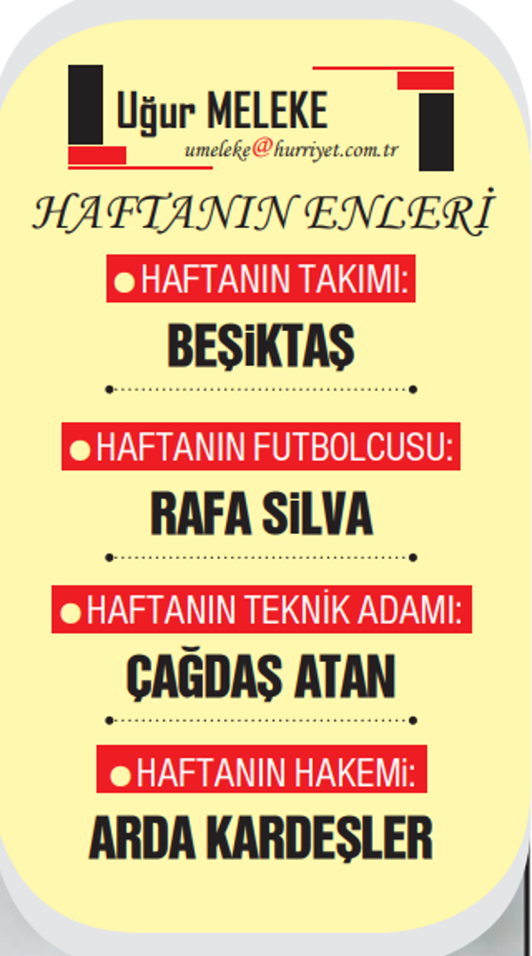 Beşiktaş, 2 takımlı lige son verecek | Ali Koçu tartakladılar ve suçu ona attılar | Artık Wilfried Zahadan verim alınamaz