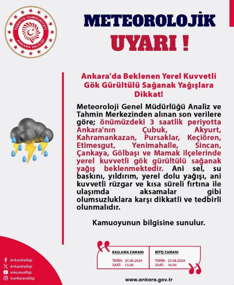 Meteoroloji 9 il için alarm vermişti Sağanak sonrası yollar göle döndü, ev ve iş yerlerini su bastı