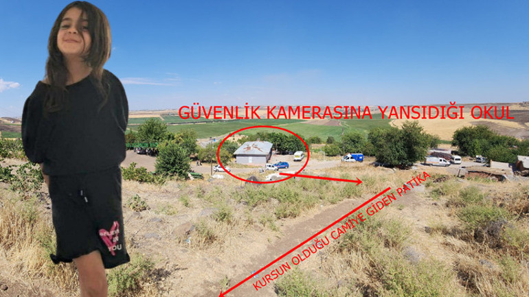 8 yaşındaki Narin Güranı arama çalışmaları 6ncı gününde: 130 kişinin ifadesi alındı... En son görüldüğü yerde canlandırma yapıldı