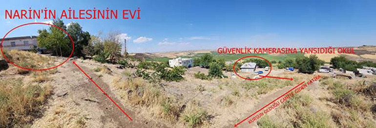 Son dakika haberi... Narin Güranı arama çalışmaları 9. gününde: Bakan Tunç: 1 kişi gözaltında... Elimizde deliller var, sonuca çok yaklaştık