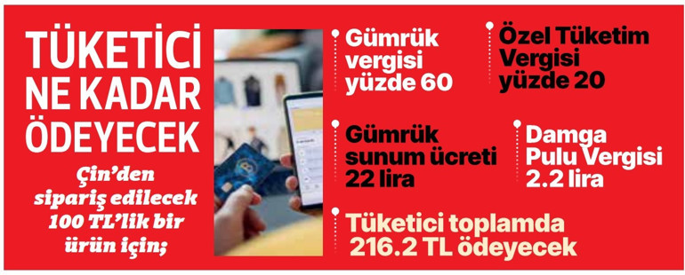 Vergi sonrası yurtdışı alışverişine fren
