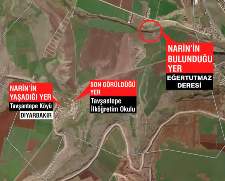 Son dakika Kayıp Narin Güranın cansız bedenine ulaşıldı... Kan donduran detaylar: Boynunda lezyon, bacağında kırık tespit edildi