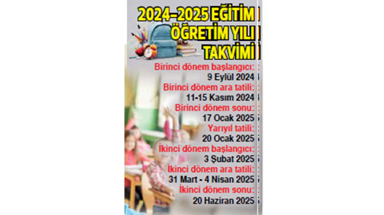 Tatil bitti, okullar açıldı: 20 milyon’ ders başında