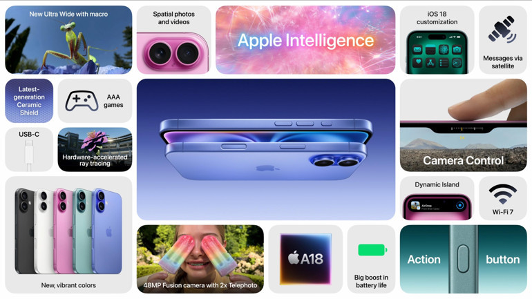 iPhone 16 tanıtıldı... İşte iPhone 16nun teknik özellikleri ve satış fiyatı