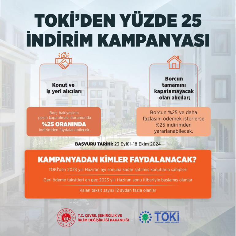 Bakan Kurum: Konut ve iş yerleri için yüzde 25 indirim sağlayacağız