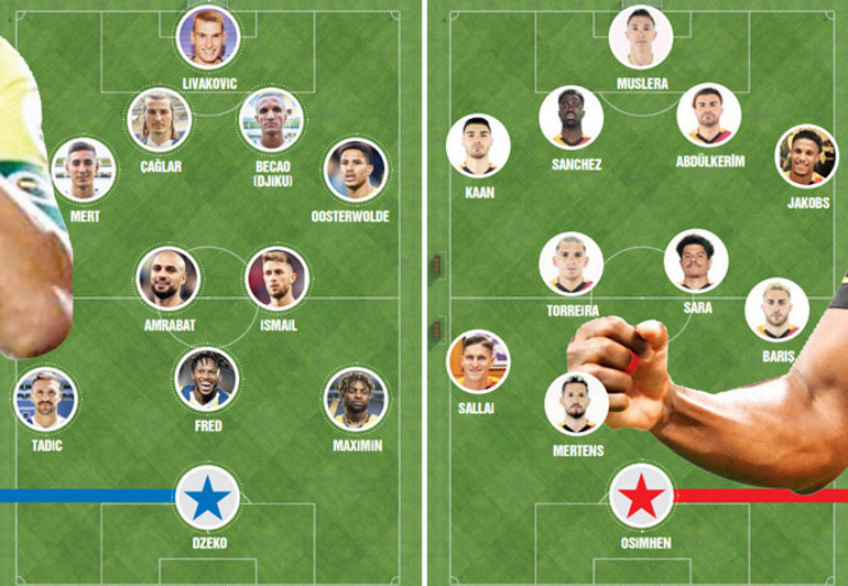 Fenerbahçe - Galatasaray derbisinin kadroları netleşti İşte Mourinho ve Okan Burukun tercihleri