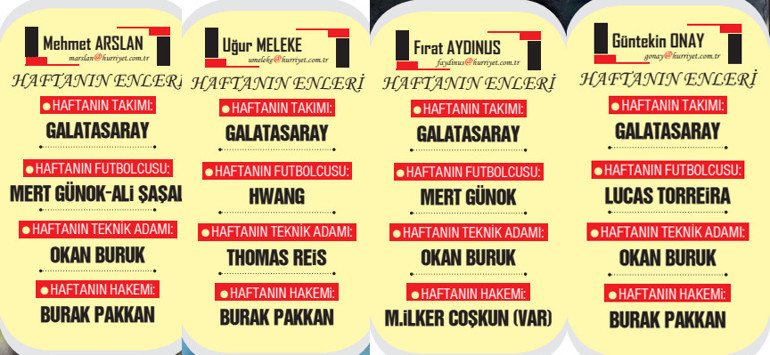 Şu anda ligde Galatasaray’a kafa tutacak takım yok Fenerbahçe’de takım boyu uzun sahaya yanlış yerleşiyor