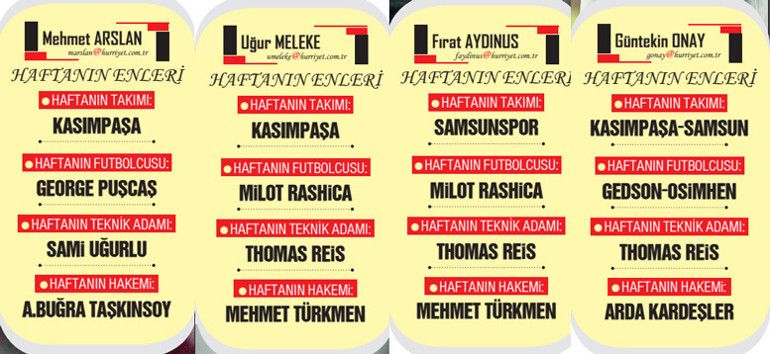 Okan Buruk herkesi mutlu etmek istedi, kariyerinin dersini aldı | Türk hakemliği maalesef dibe vurmuş durumda