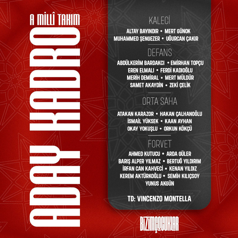 A Milli Takımın aday kadrosu açıklandı Atakan Karazor ilk kez...