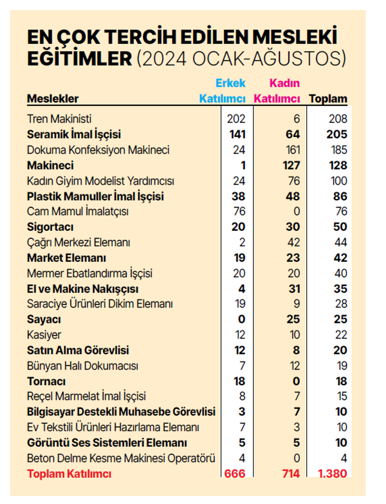 İşgücü piyasasına kamu desteği