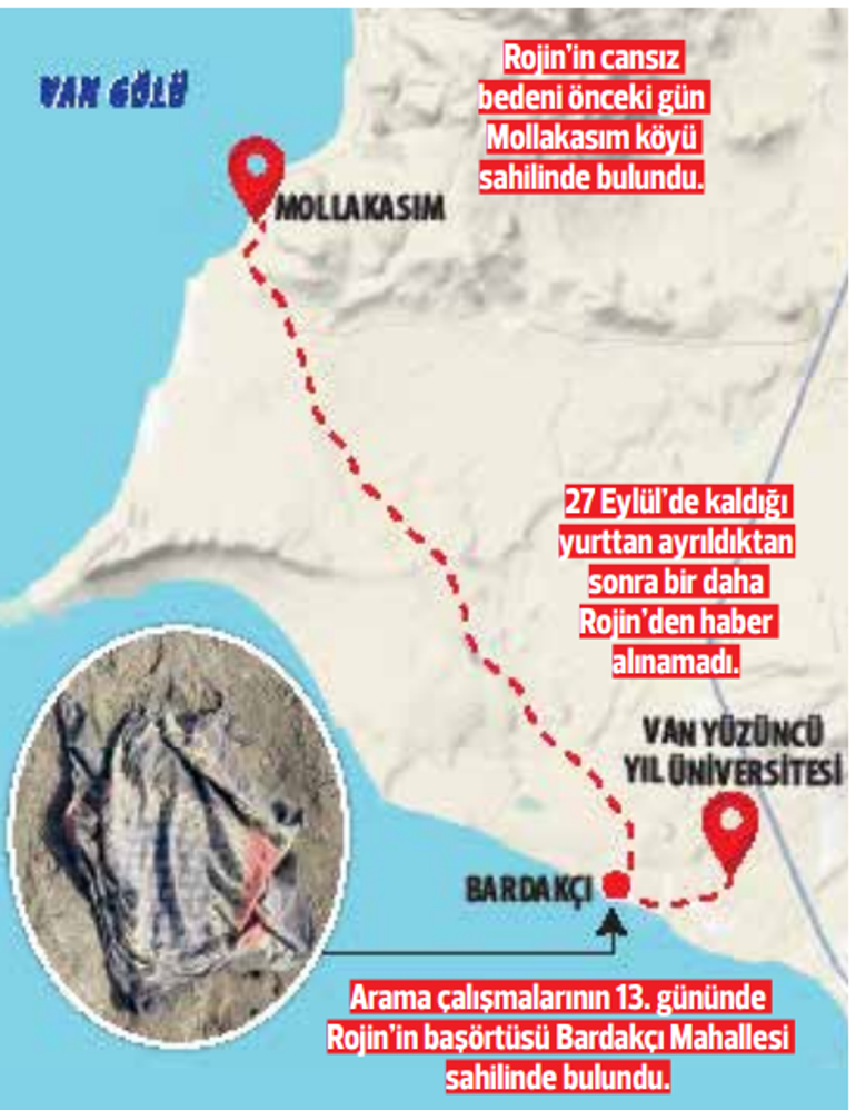 Cevabı beklenen soru: Rojin’e ne oldu