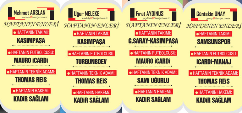 Fenerbahçeliler kayıplardan çok oynanan futbola üzülüyor | İsmail Kartal’ı, bu futbolu oynatan Mourinho’ya tercih ederim