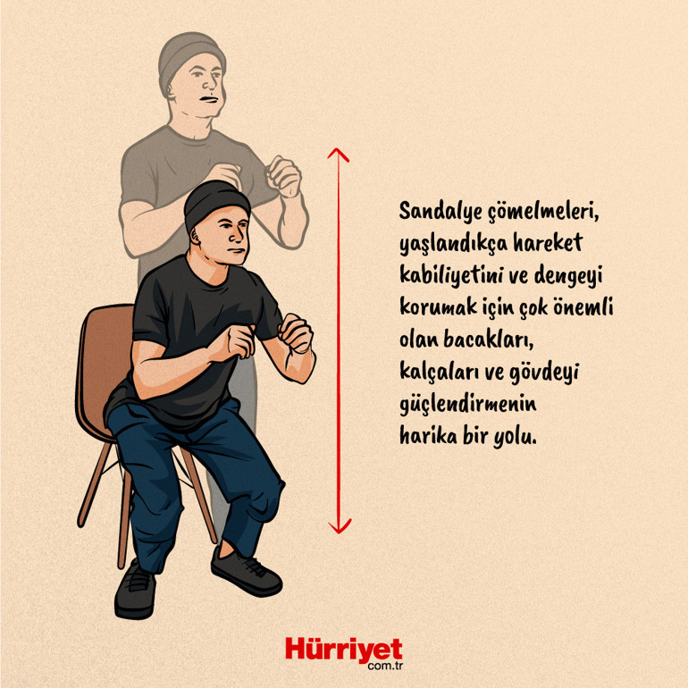 Yürüyüş kadar etkili olan 10 mikro egzersiz... ‘Daha çabuk kilo vermenize ve kan basıncınızı iyileştirmenize yardımcı oluyor’