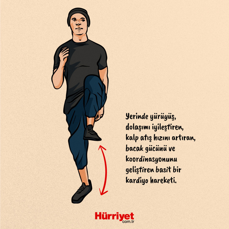 Yürüyüş kadar etkili olan 10 mikro egzersiz... ‘Daha çabuk kilo vermenize ve kan basıncınızı iyileştirmenize yardımcı oluyor’