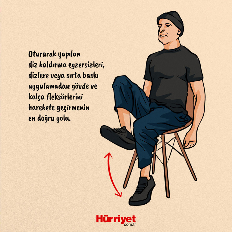 Yürüyüş kadar etkili olan 10 mikro egzersiz... ‘Daha çabuk kilo vermenize ve kan basıncınızı iyileştirmenize yardımcı oluyor’