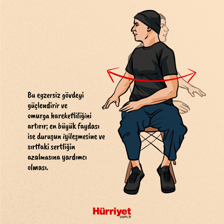 Yürüyüş kadar etkili olan 10 mikro egzersiz... ‘Daha çabuk kilo vermenize ve kan basıncınızı iyileştirmenize yardımcı oluyor’