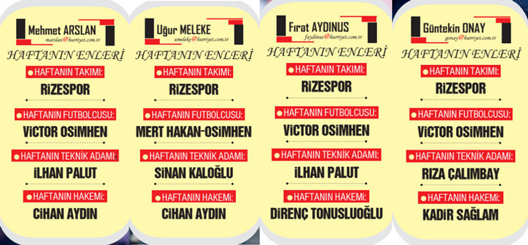 Galatasaray, Icardinin yokluğunda Osimheni pamuklara sarmalı | Beşiktaş taraftarı ihtiyaç olan dönemde sırtını döndü | O isimler Mourinhonun elini güçlendirdi