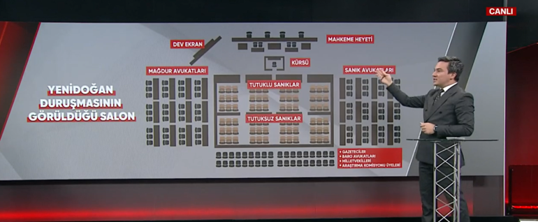 Son dakika: ‘Yenidoğan çetesi’ hakim karşısına çıktı... Kan donduran ifade: Çek fişini gitsin