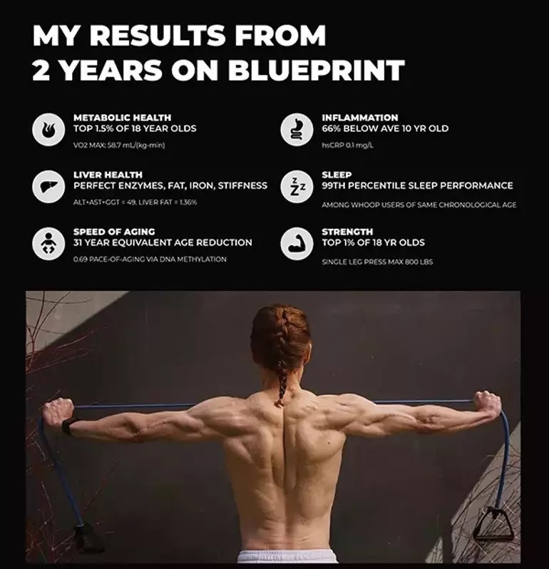 Tüm servetini genç kalmak için harcıyor… ‘Vampir milyoner’ tanınmayacak hale geldi