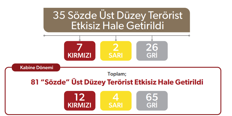 TBMMde İçişleri Bakanlığı bütçe görüşmesinde gerginlik