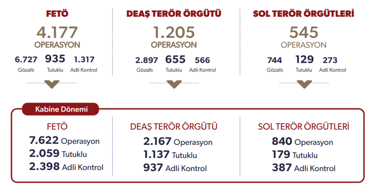 TBMMde İçişleri Bakanlığı bütçe görüşmesinde gerginlik