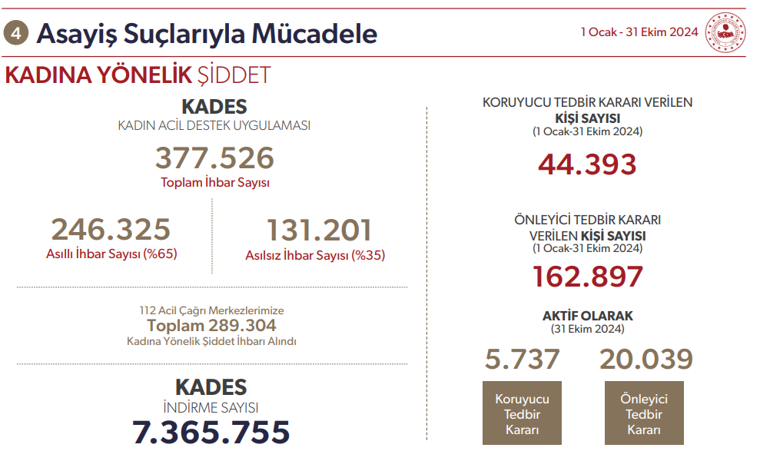 TBMMde İçişleri Bakanlığı bütçe görüşmesinde gerginlik