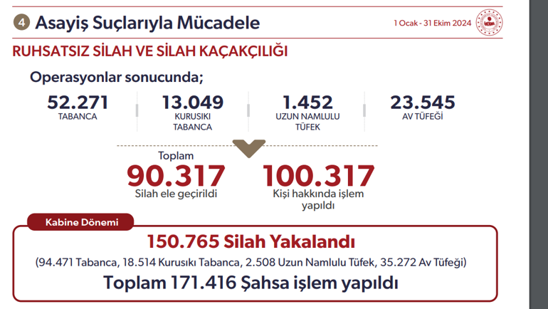TBMMde İçişleri Bakanlığı bütçe görüşmesinde gerginlik