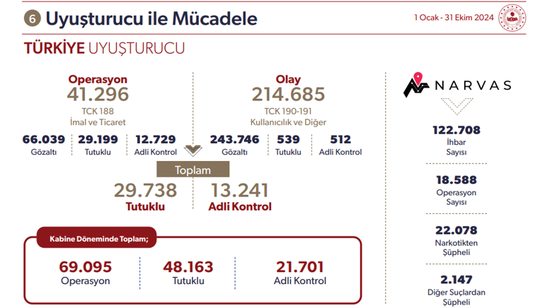 TBMMde İçişleri Bakanlığı bütçe görüşmesinde gerginlik