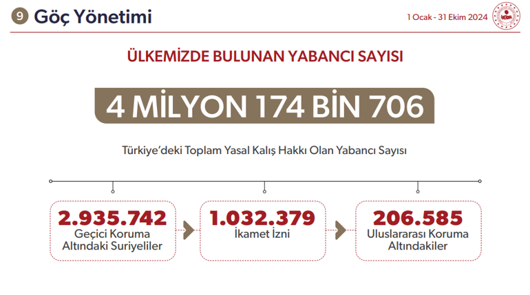 TBMMde İçişleri Bakanlığı bütçe görüşmesinde gerginlik