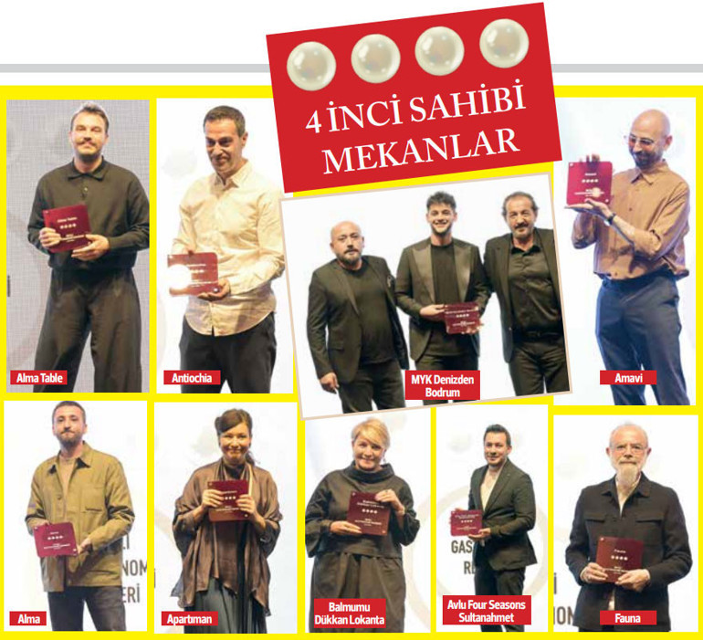 2024’ün İncileri sahiplerini buldu