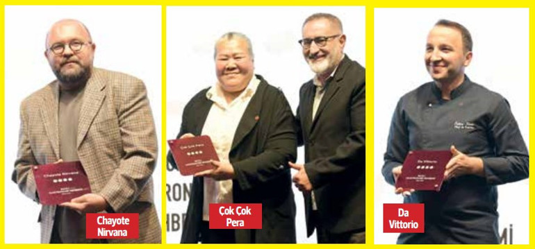 2024’ün İncileri sahiplerini buldu