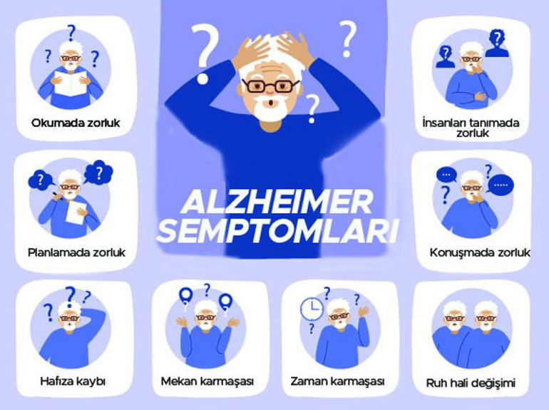 Beş dakikada hafızanızı test etmek ister misiniz