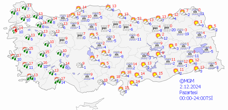Son dakika hava durumu tahminleri il il yayınlandı... Bugün (2 Aralık) hava nasıl olacak Yeni haftada İstanbula kar yağacak mı