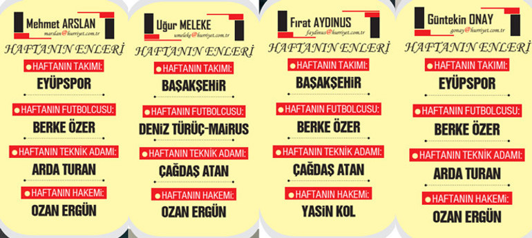 Fenerbahçe’de Mourinho artık farkını hissettiriyor | Galatasaray, Berke Özer duvarına çarptı | Beşiktaşın derbide işi zor