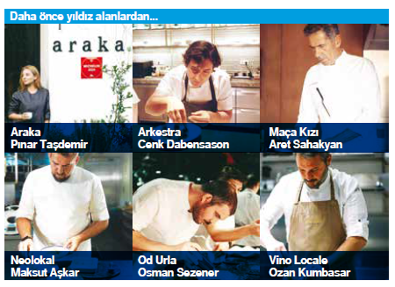 Yıldız sayısıyla artık en dikkat çeken ülkelerin başında geliyoruz