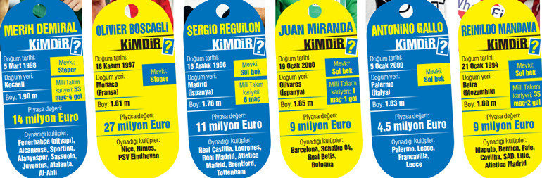 Fenerbahçe 2 stoper, 1 sol bek alacak Ali Koç düğmeye bastı, transfer harekatı başladı