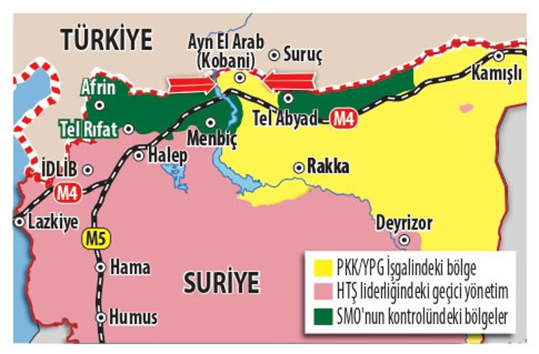 Gözler Fırat’ın doğusunda SMO, Ayn el Araba harekat hazırlığında