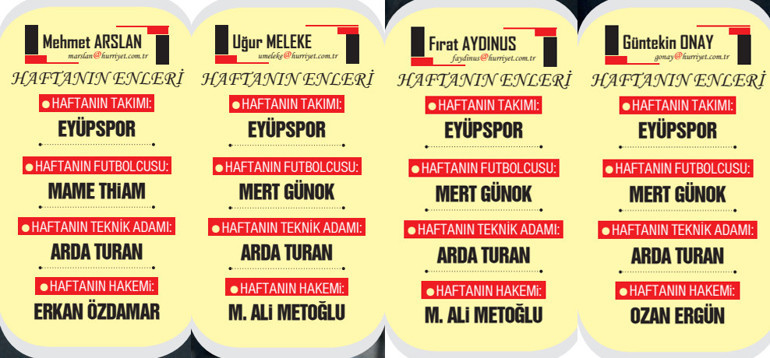 Bu sistem artık iflas etmiştir, yabancı hakem şart | Beşiktaş’ın yerinde olsam o şansı Bilic’e verirdim | Fenerbahçe taraftarı haklı, eziyet çekmekten bıktılar
