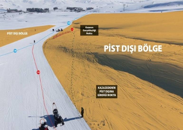 Kayseride hayatını kaybeden Rus turistin cenazesi ülkesine gönderildi