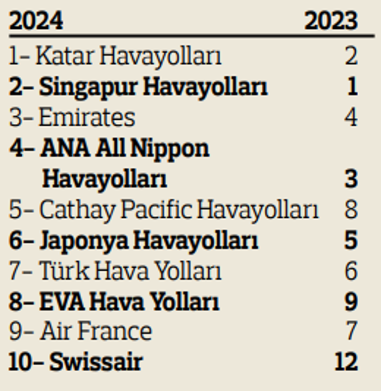 Zamanı iyi kullandılar
