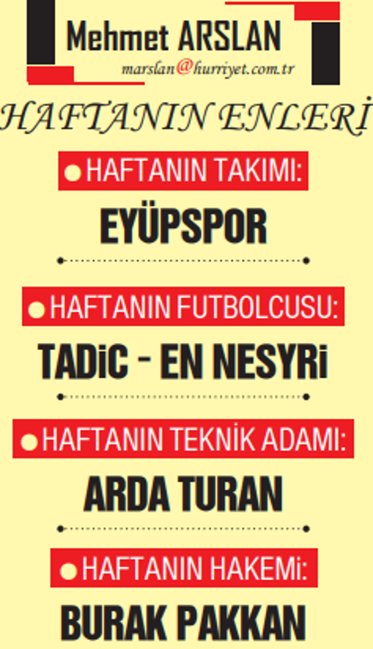 Fenerbahçe 6 puan önde olsa bile Bu takım şampiyon olamaz duygusu yaşatıyor | Galatasarayda tehlike çanları | Solskjaer için yeni bir meydan okuma  | Türk futbolunun en kritik haftası